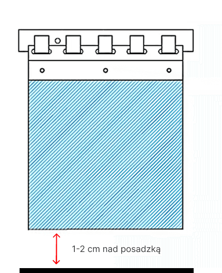 jak dopasować długość pasów pcv